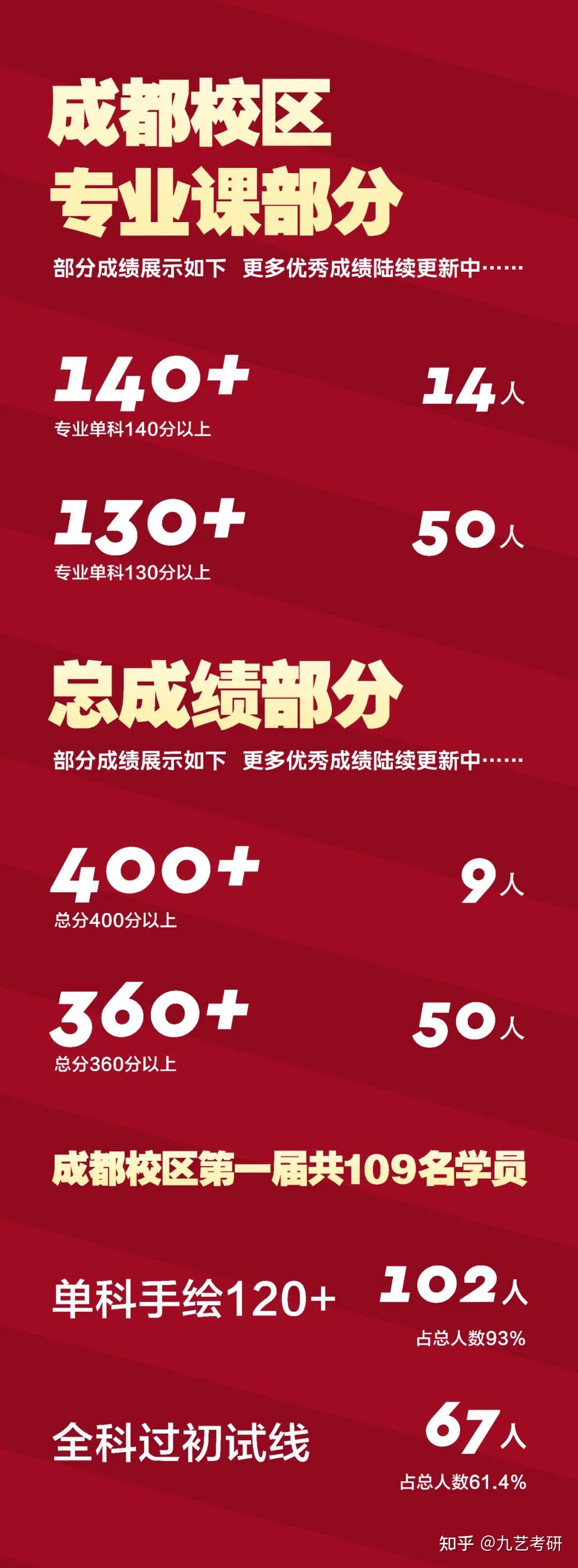 2021年沈阳工程学院分数线_沈阳工程学院2024年录取分数线_沈阳工程学院最低录取分数线