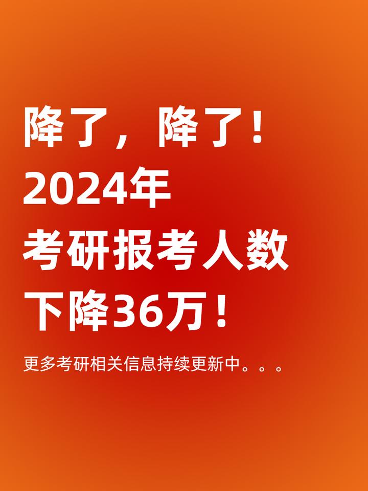 21年考研报名费_2024年考研报名费多少_2022年考研报名费用