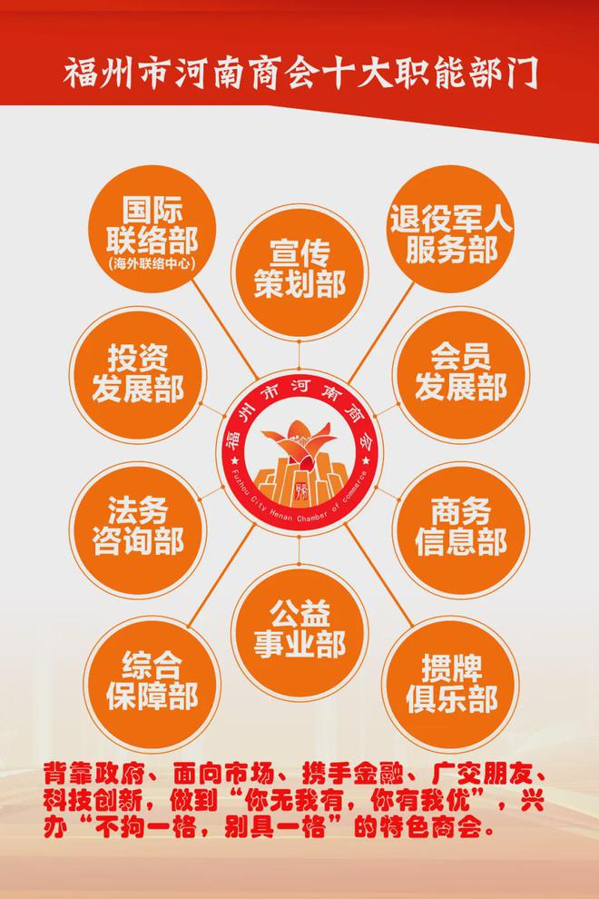 福建农林教务大学管理系统官网_福建农林大学教务管理系统_福建省农林大学教务管理系统
