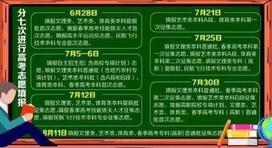 理科470分可以报考哪些大学_470分理科能上什么好大学_理科分数440-465的大学
