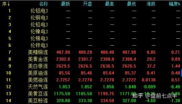 初级会计2022年报名网址_初级会计考试2024年报名入口官网_2021年初级会计证报名网站