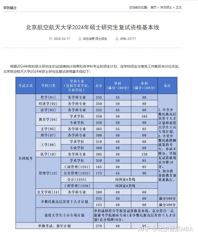 厦门自考中心咨询电话_厦门自考中心_厦门自考中心电话号码