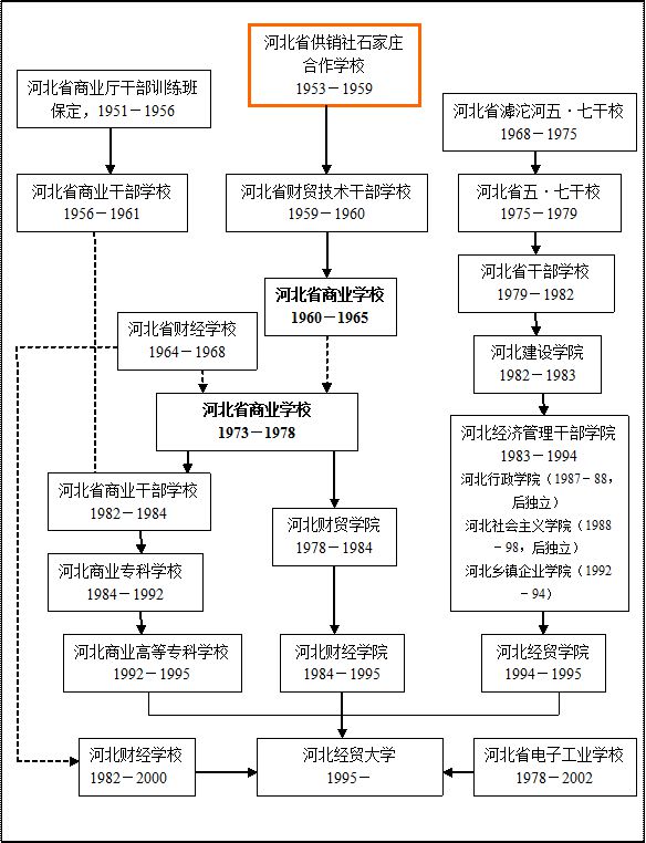 理学跟工学有什么区别_理学和工学区别_工学和理学的区别