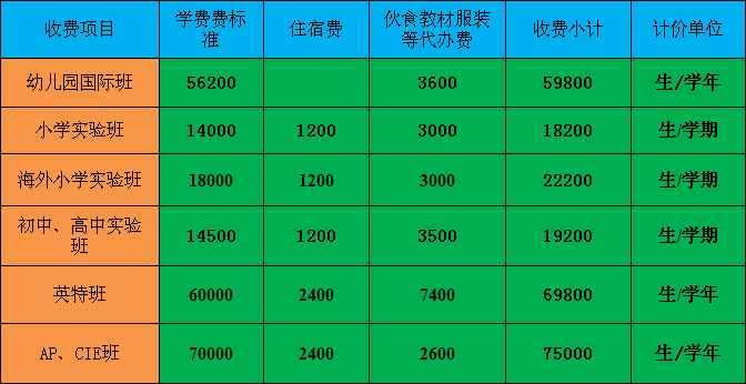 海南省实验中学_海南省实验中学官网_海南省实验中学高中部
