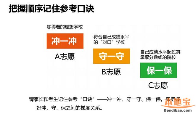 数理基础科学学什么_数理基础科学包括哪些专业_数理基础科学