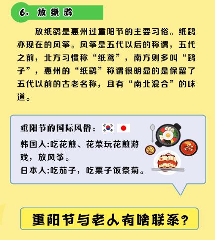 重阳节要干什么传统事情 有什么习俗_重阳节要干的事情有哪些_重阳节干什么民俗活动