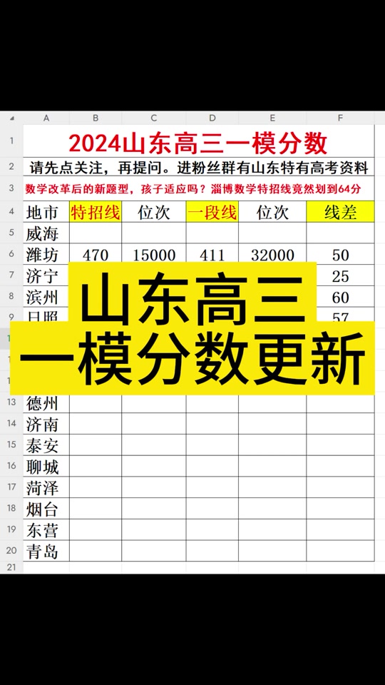 2024年考研国家线公布的时间_考研国家线公布日期_2021年考研国家线发布时间