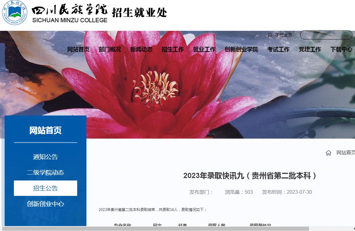 四川工商学院代码5601_四川工商学院代码查询_四川工商学院代码