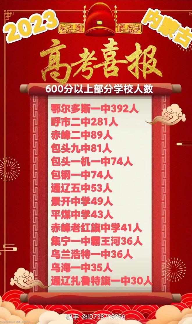 高考生填志愿时间_高考填志愿的时间_填报高考志愿的时间