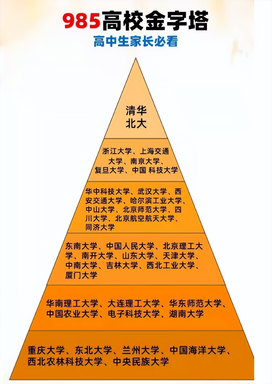 高考报名人数1071万_高考人数报名人数排名_高考人数报名量