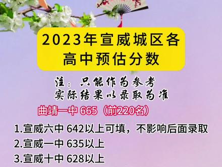 2023年威海职业技术学校录取分数线_2023年威海职业技术学校录取分数线_2023年威海职业技术学校录取分数线