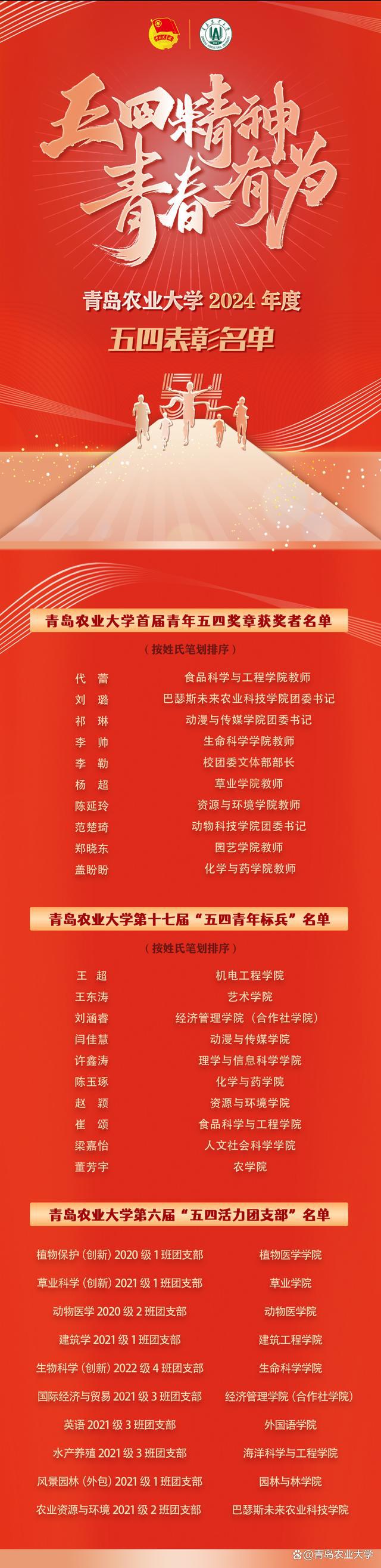 青岛志成实验中学事件_青岛志成实验中学_青岛志成中学改名