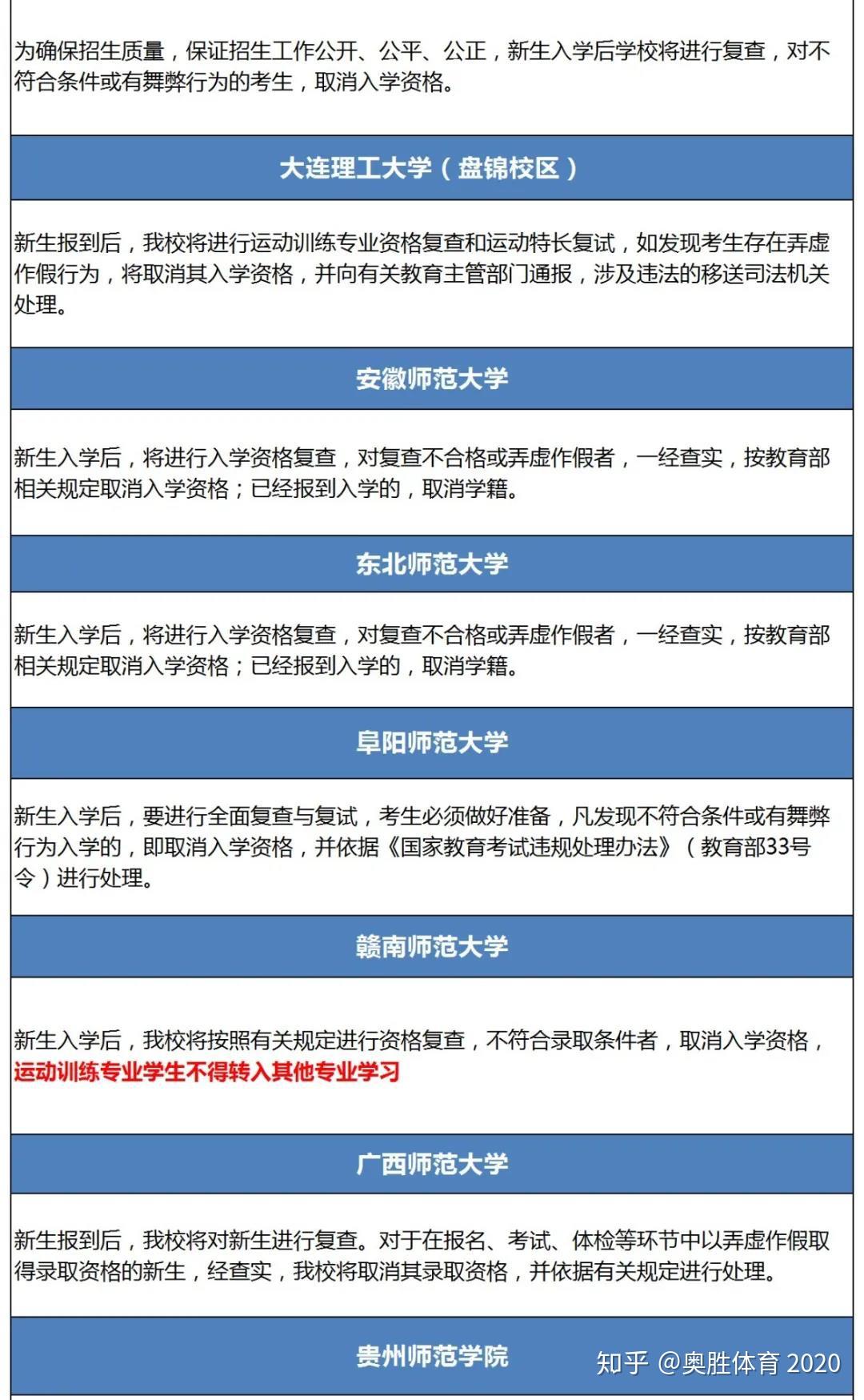 填志愿时会显示成绩吗_志愿填了多久才能有录取信息_志愿显示录取是什么意思