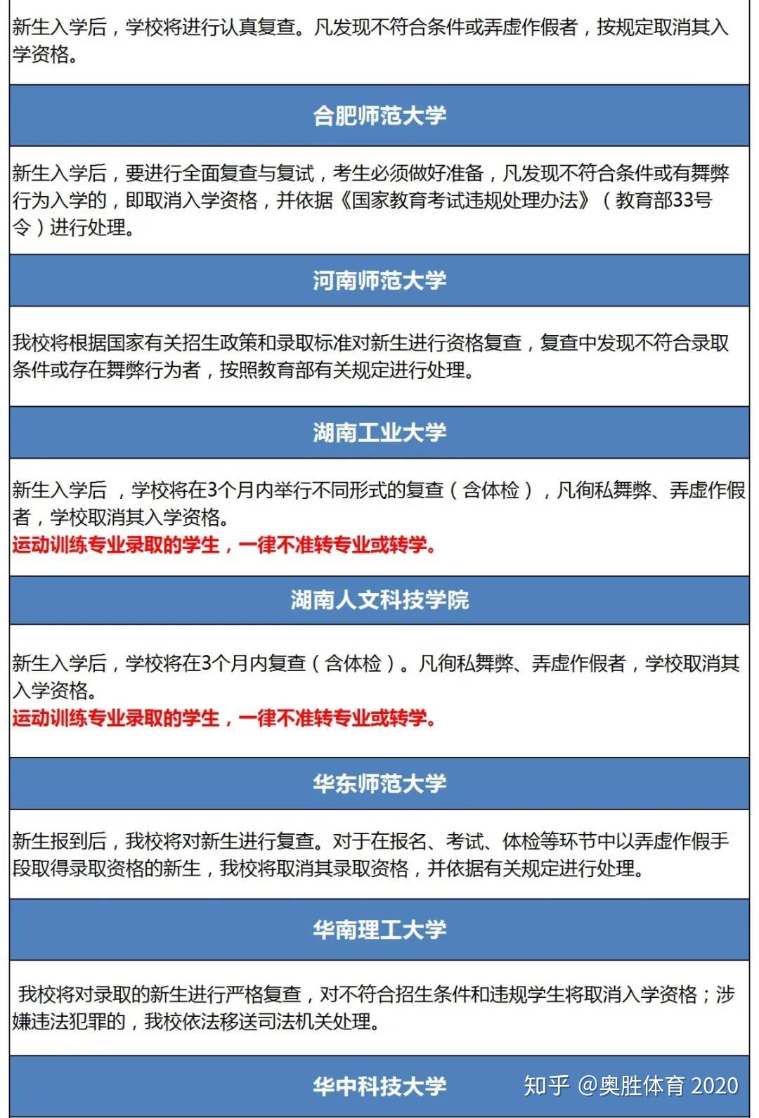志愿填了多久才能有录取信息_填志愿时会显示成绩吗_志愿显示录取是什么意思