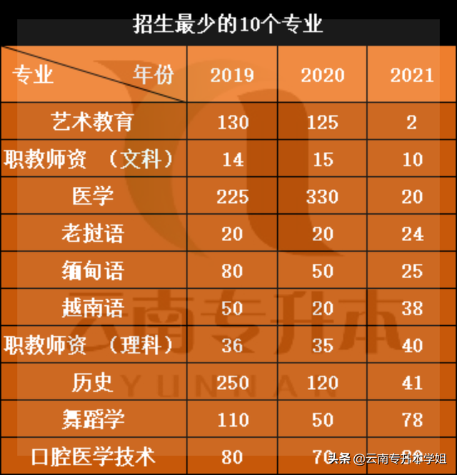 分数线本科二批是什么意思_2024一本分数线_分数线本科一批二批什么意思