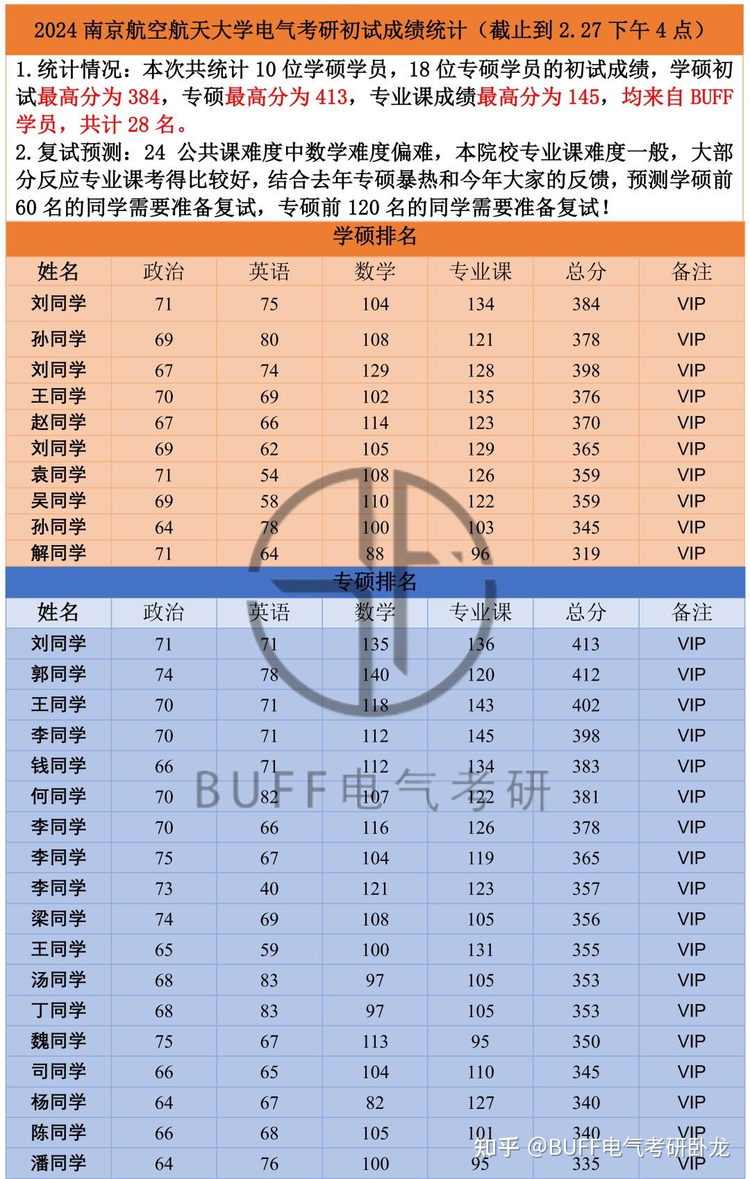 全国计算机二级成绩查询2024_全国计算机成绩查询2021_21年计算机成绩查询