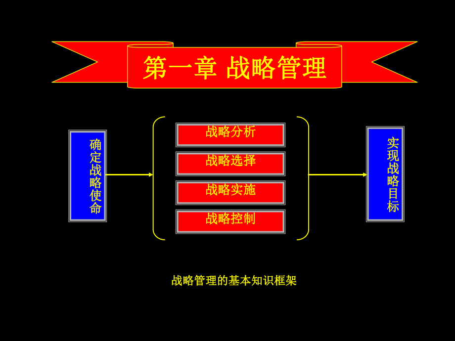 天津理工大学中环学院是几本_天津理工中环学院到底怎么样_天津理工中环