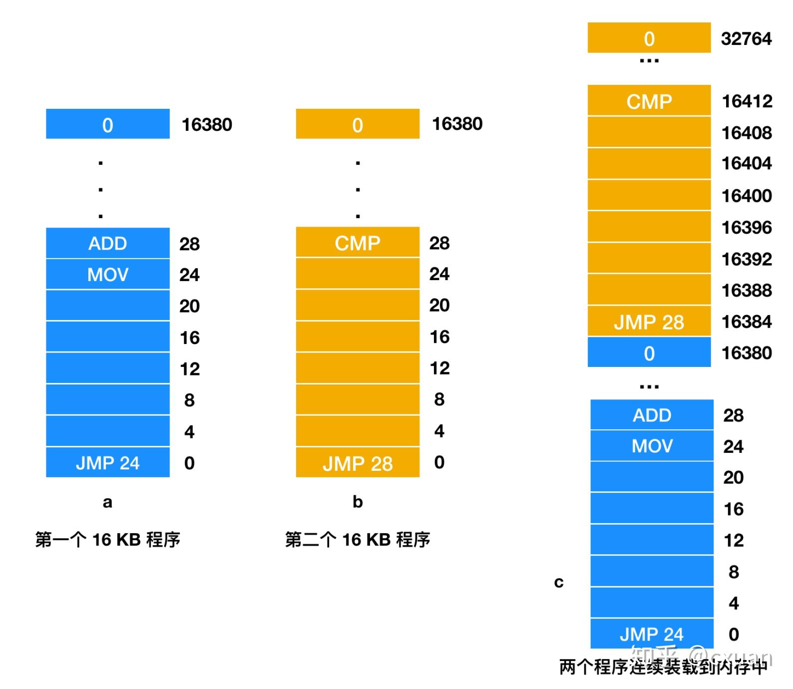 大学专业目录_大学专业目录大全最新_目录大学专业怎么填写