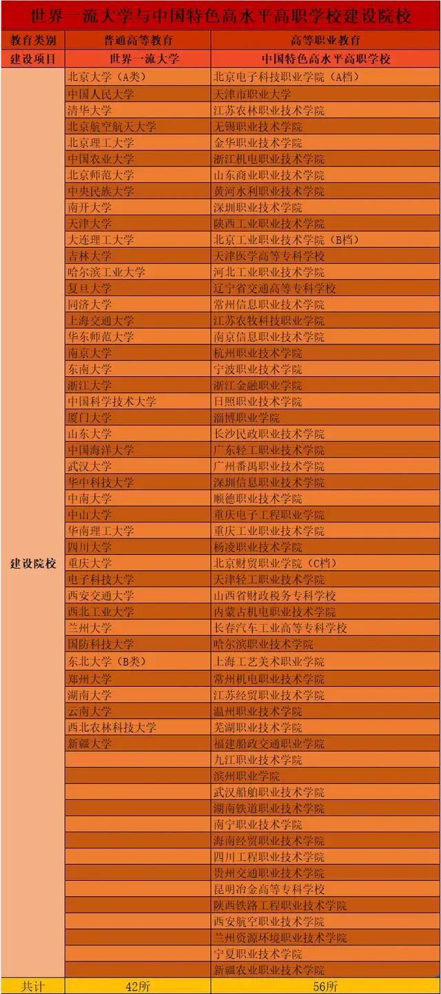 大学专业目录_目录大学专业怎么填写_大学专业目录大全最新