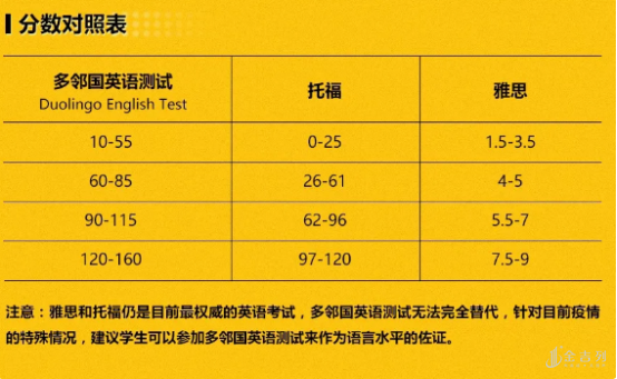 韩国建国大学费用_韩国建国大学学费_韩国建国大学留学