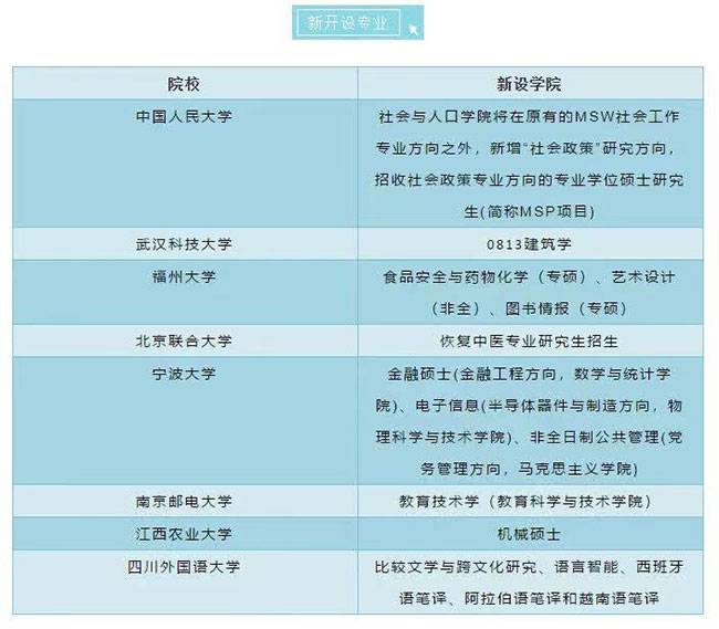 2021年环保工程师报名时间_环保工程师考试周期_2024年北京环保工程师报考时间