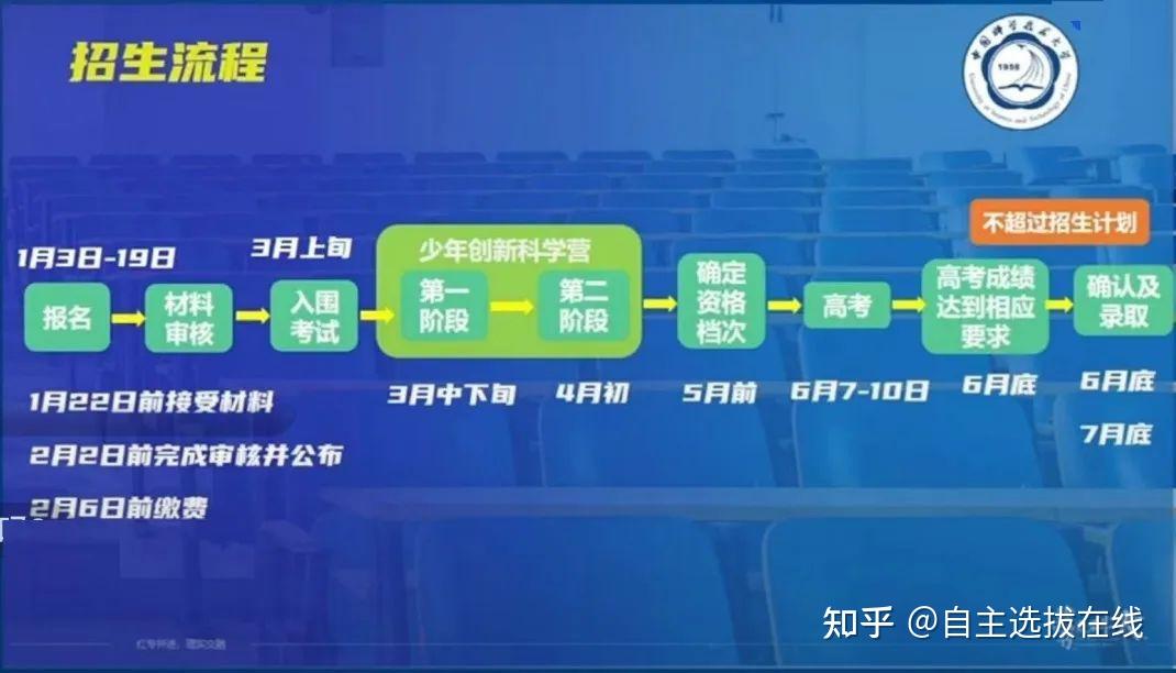 嘉应学院全国排名_嘉应学院全国排第几名_嘉应学院排名