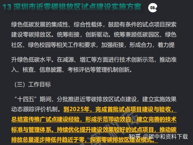 温室气体汇_温室气体有哪些_温室气体gwp