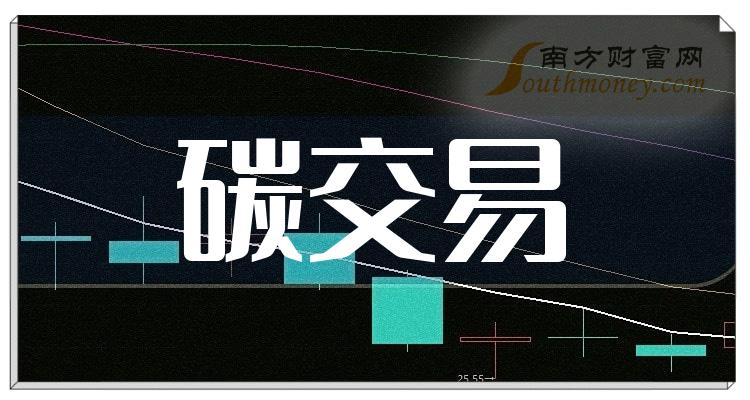 温室气体gwp_温室气体有哪些_温室气体汇