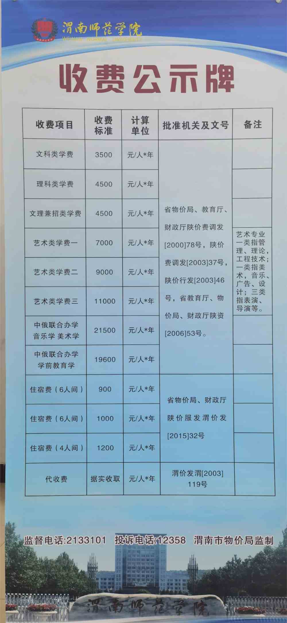 郑州12中分数线_郑州十一中分校区在哪_郑州十一中分校