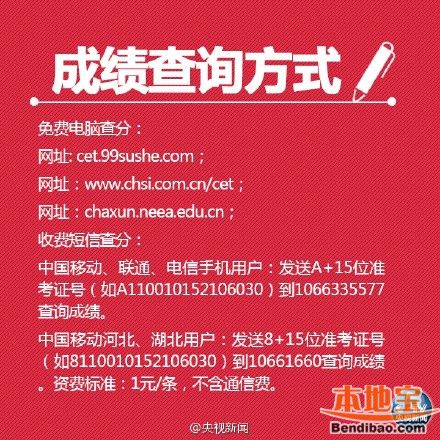 证书准考证号怎么查_怎么查46级准考证号_考试证号