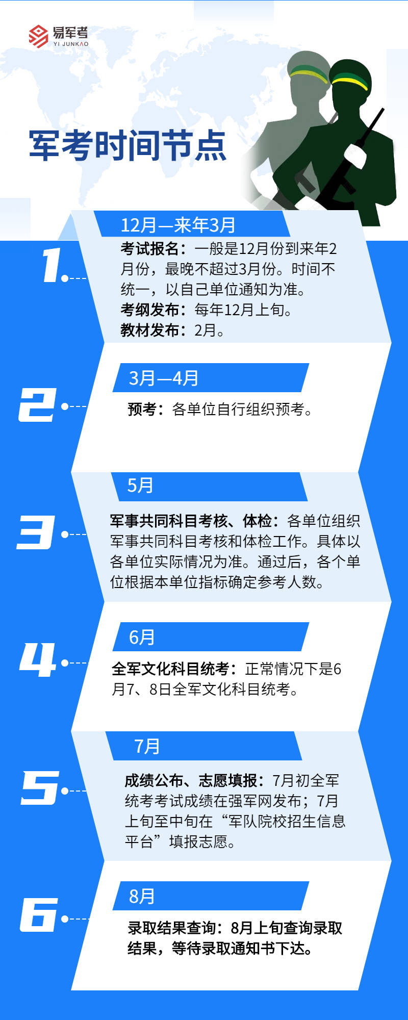 福建省护士资格证_2021年护士打印准考证_2024年福建护士准考证打印