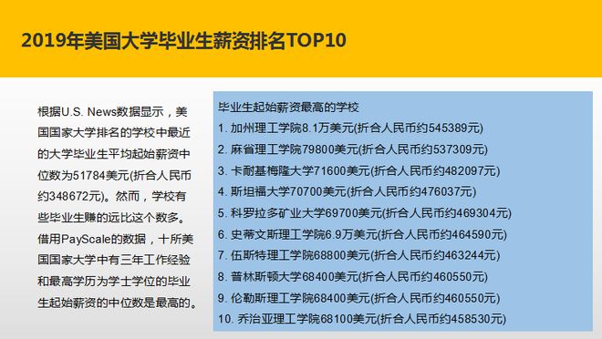 证书学历查询官网_证书学历查询网站_学历证书查询