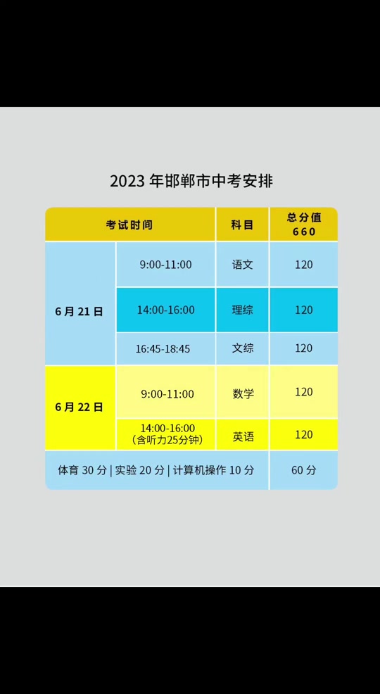 物理高考山东2022_物理高考山东2023试卷难吗_2024山东高考物理