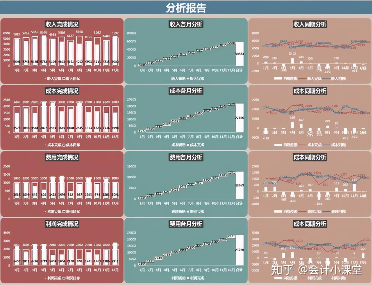 血液报告怎么写_血的报告单怎么看_一份血写的报告