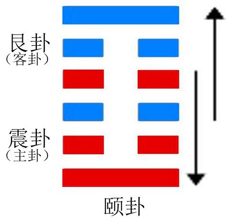 移花接木的反义词_移花接木的近义词和反义词_反义词木接移花的成语