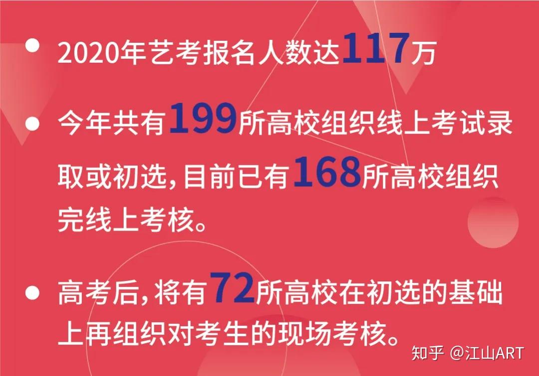 福建高考人数为什么这么少_福建高考人数2024年多少人_福建高考人数