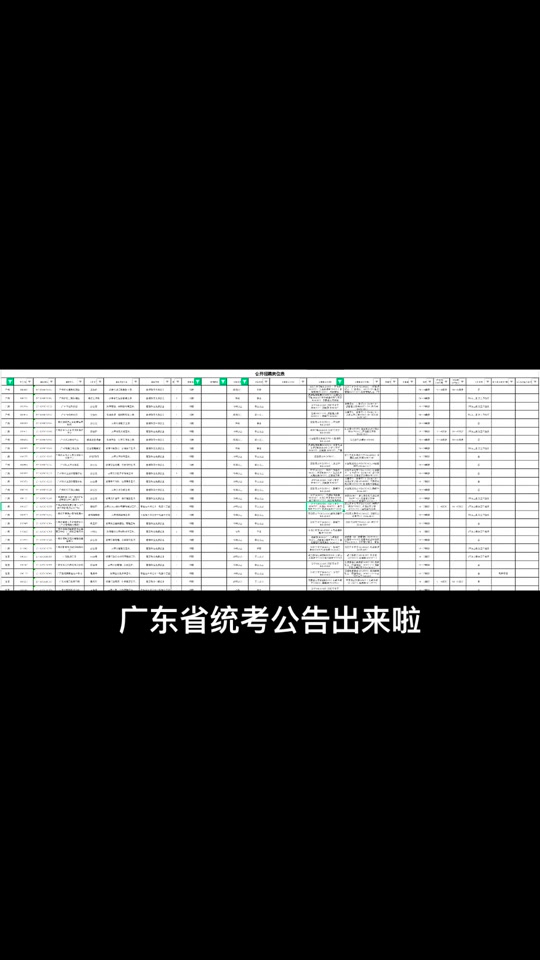 事业编考试真题_事业单位真题解析_事业编考试往年真题