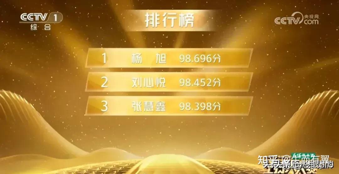 2021山西各大学分数线_山西三本大学分数线_山西大学一本分数线