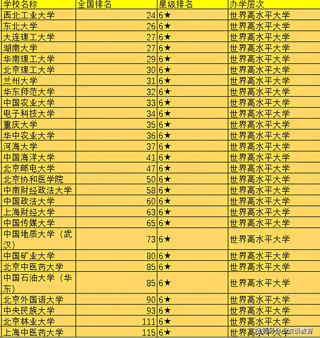 华东理工大学地址邮编_华东理工大学地址_华东理工大学地址徐汇