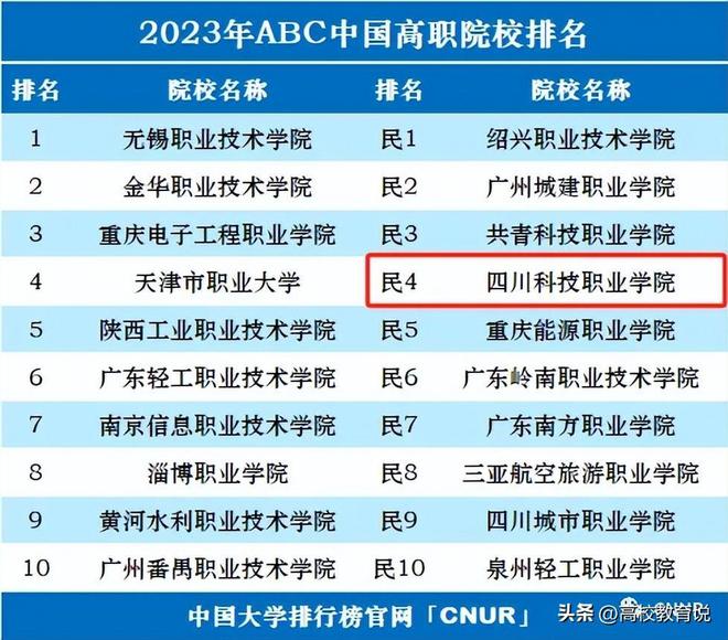 中央财经大学自考办_中央财经大学自考_中央财经自考大学官网
