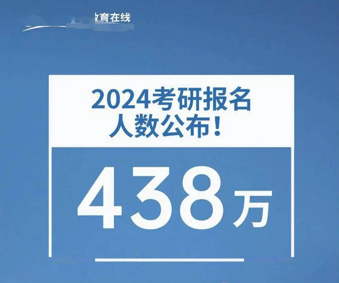 2024年考研人数_考研人数2022年_考研人数年份