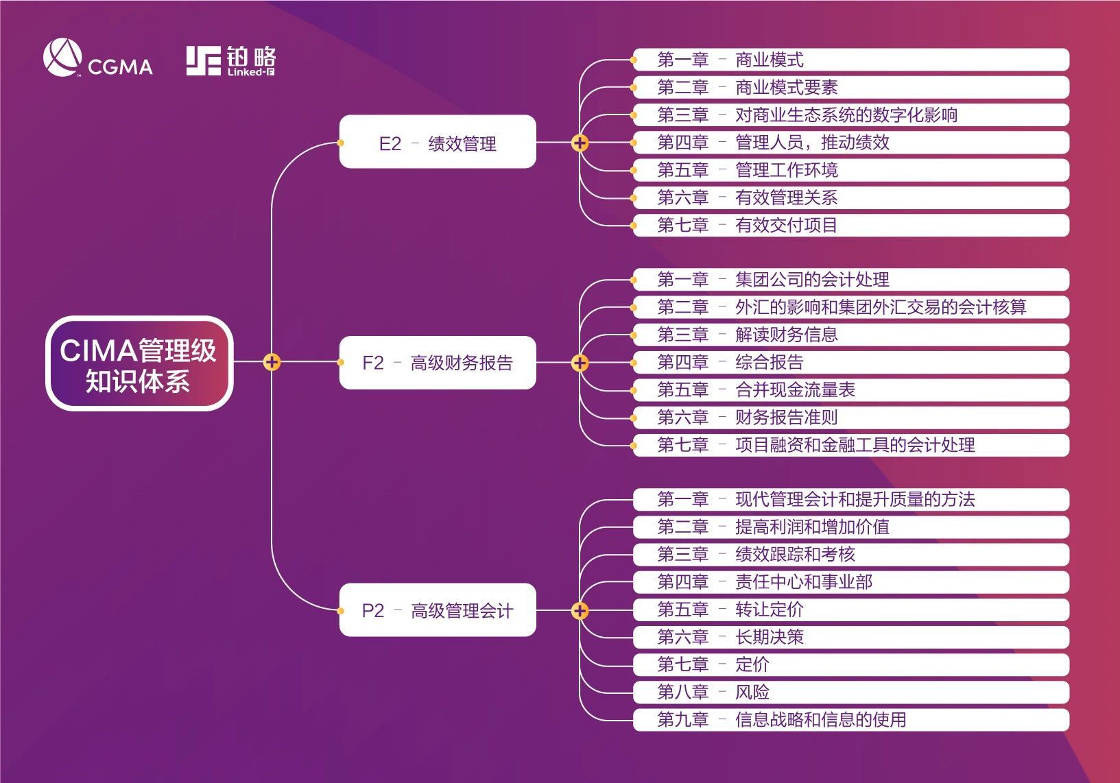 苏州博学教育机构_苏州高博教育_苏州高博教育培训机构