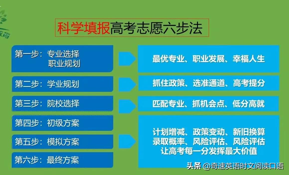 理科女生适合专业15个_理科女生适合的专业_理科女生适合专业排行榜
