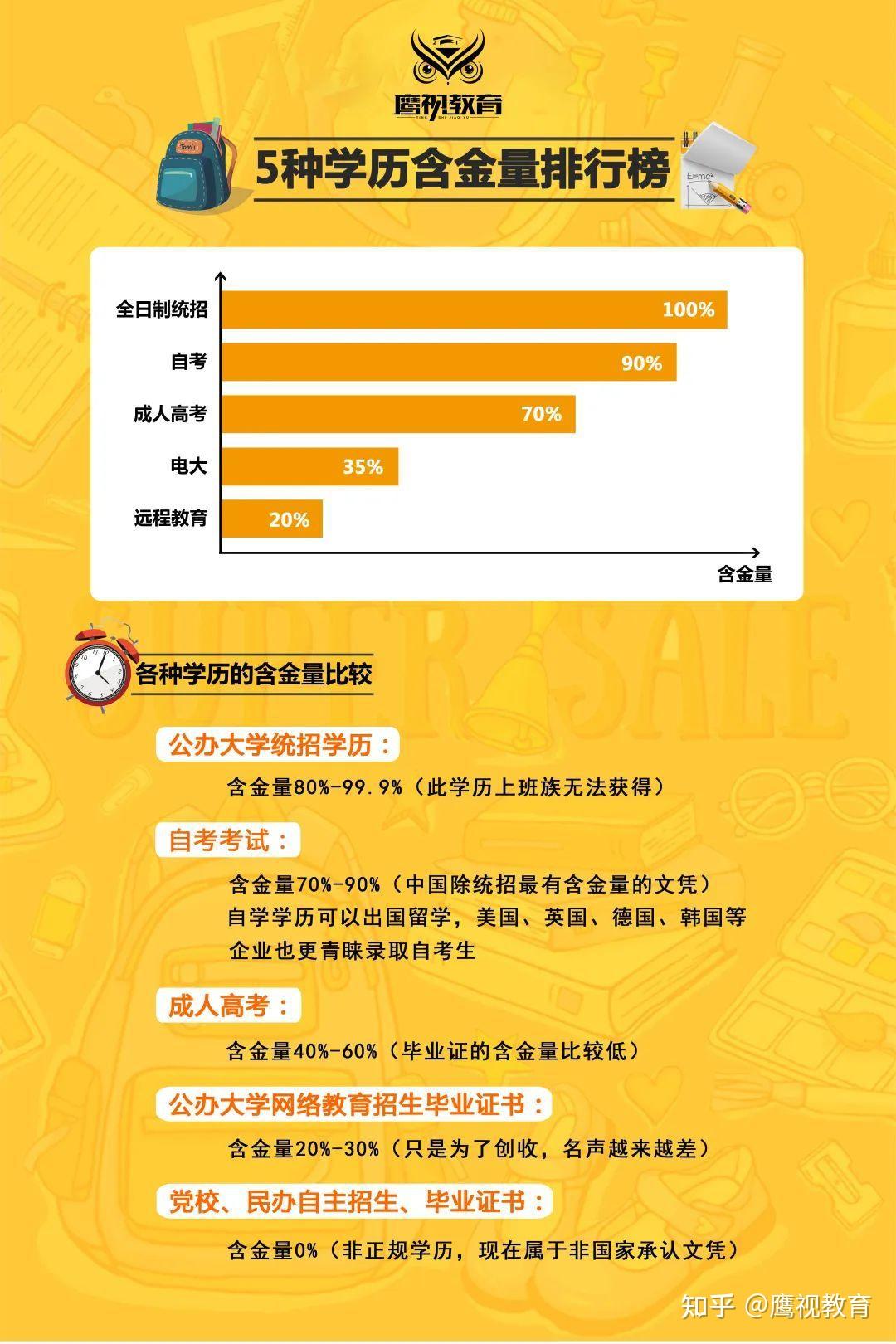 专升本和专插本的区别在哪_专插本和专升本的区_专插本和专升本一样吗