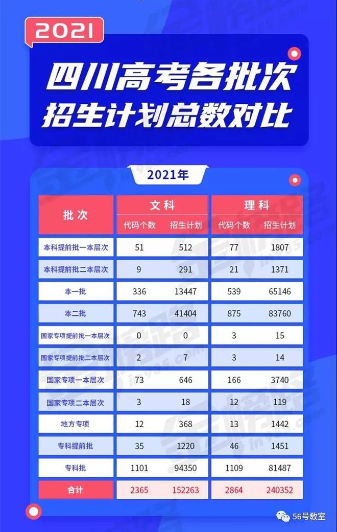460分理科能上什么好大学_理科460分什么水平_理科460分的大学