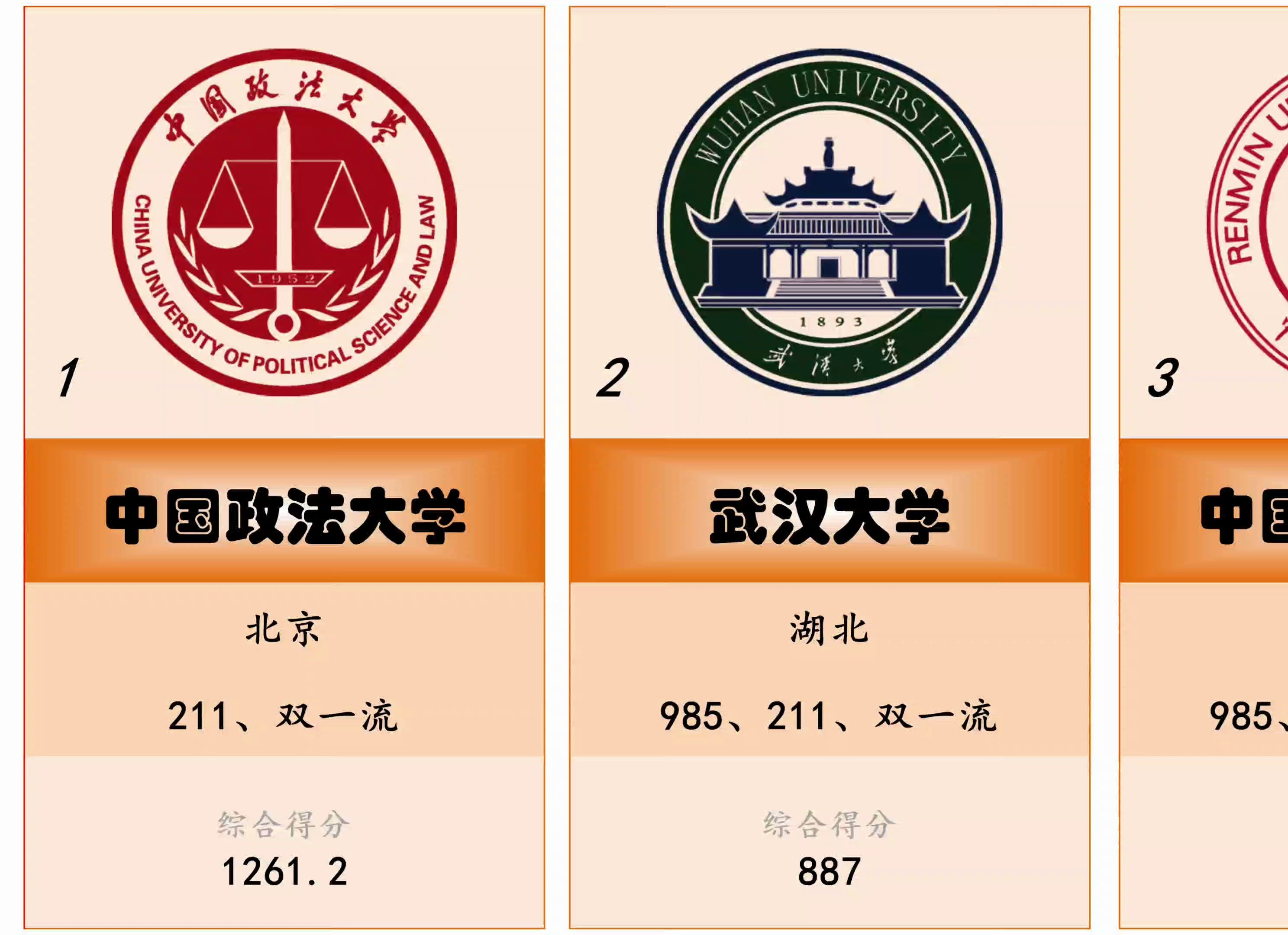 大学480分是一本还是二本_录取分在480分的大学_480分能上什么大学