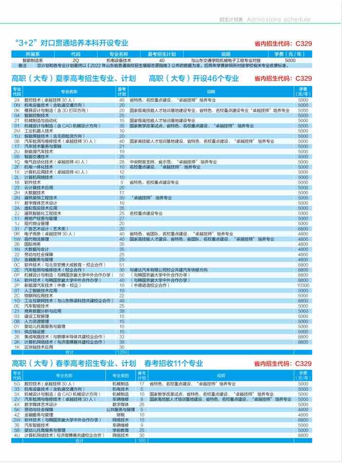 480490分左右的大学理科_理科大学400分_480分左右的理科大学