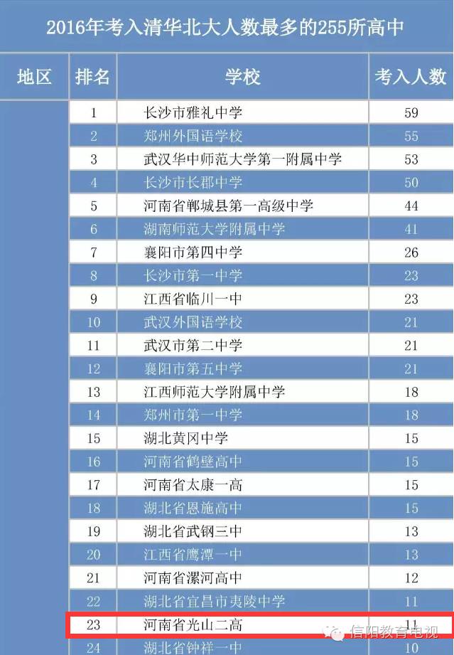 浙江大学丑事_浙江最烂10所大学_浙江大学口碑崩塌