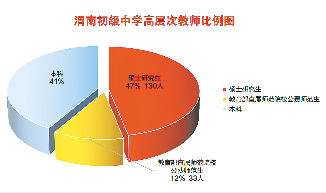 师范学校免费师范生_免费师范生怎么样_免费师范生有什么优惠