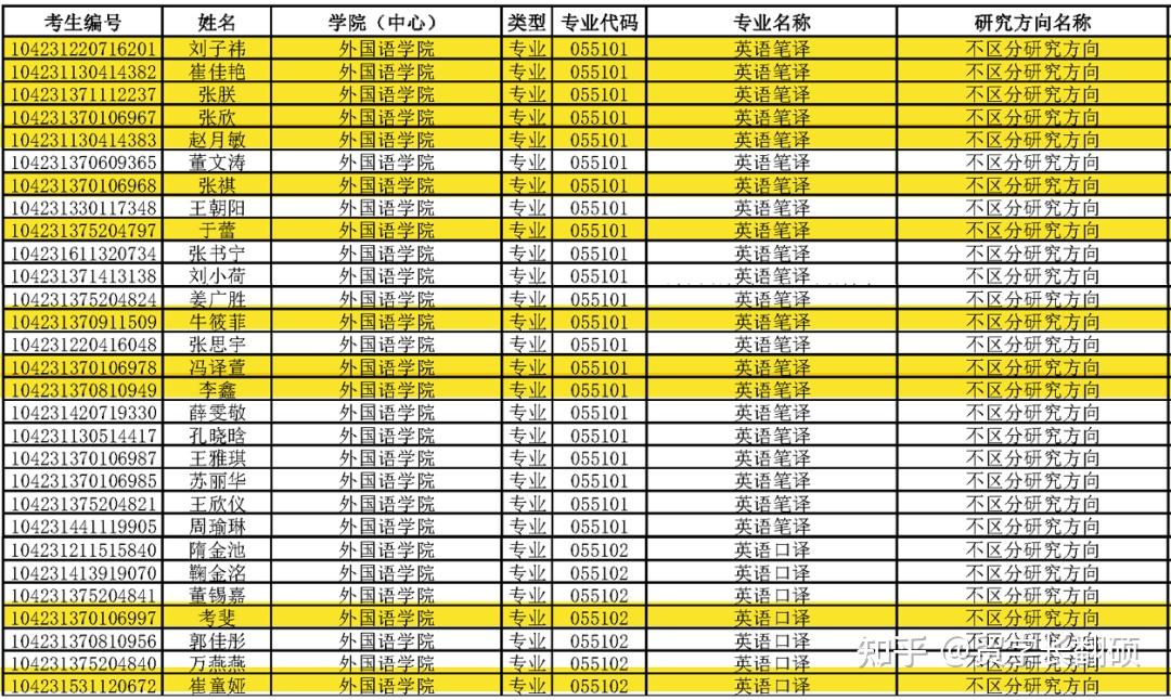 沈阳理工大学教学网网址_沈阳理工大学教学系统_沈阳理工大学教学网